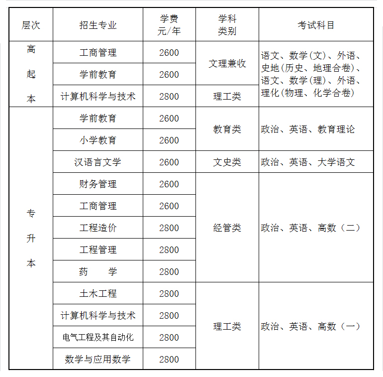 yjhD_1688368941852036455.jpg 专业1.jpg