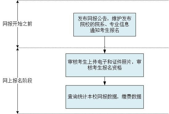1520210682102004285.jpg 照片3.jpg